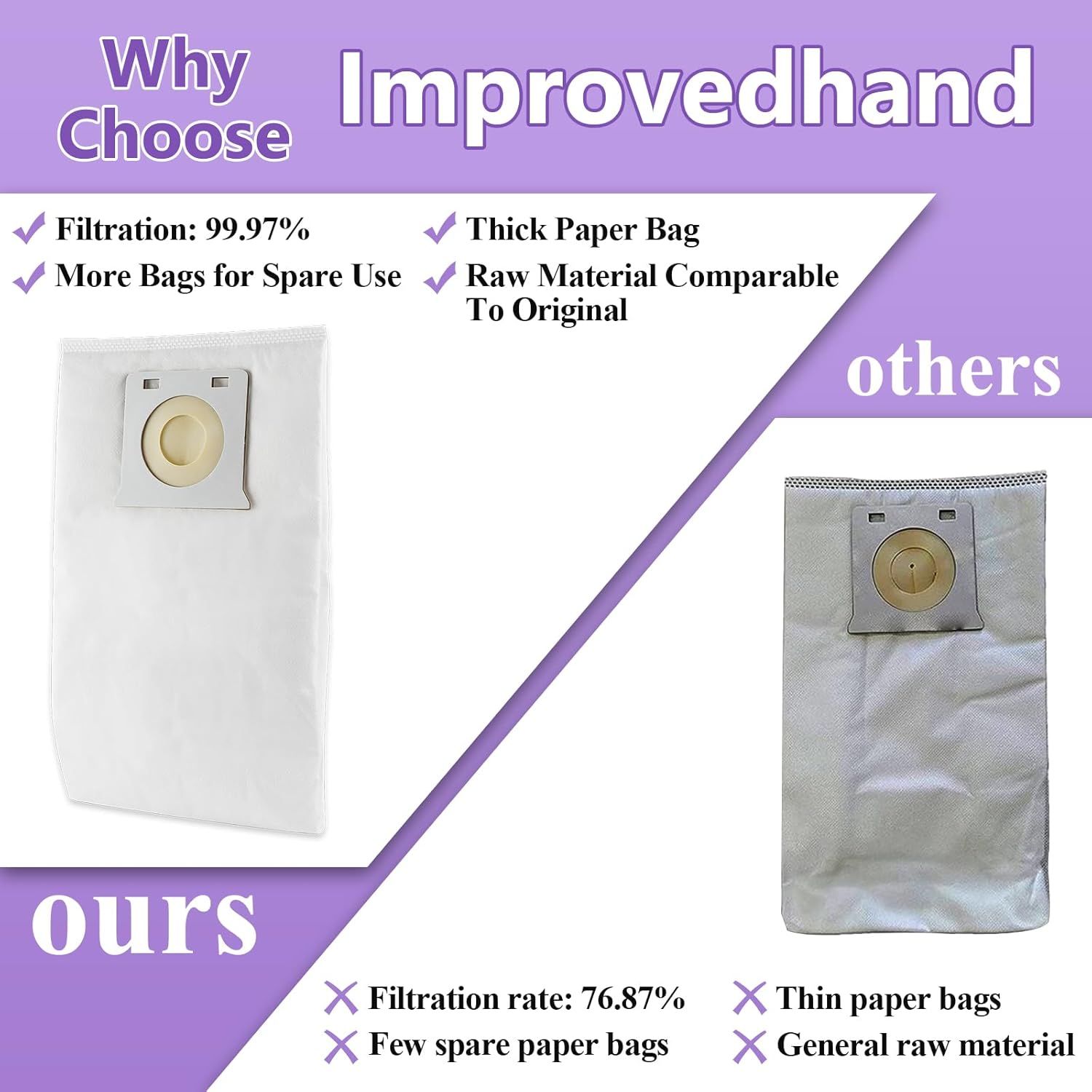 Bags it or Ken-more Vacuum Bags IB600 Compatible with Ken-more Intuition Bagged BU4018, BU4020, BU4021, BU4022, BU4022U Upright Vacuum Cleaner — image 4