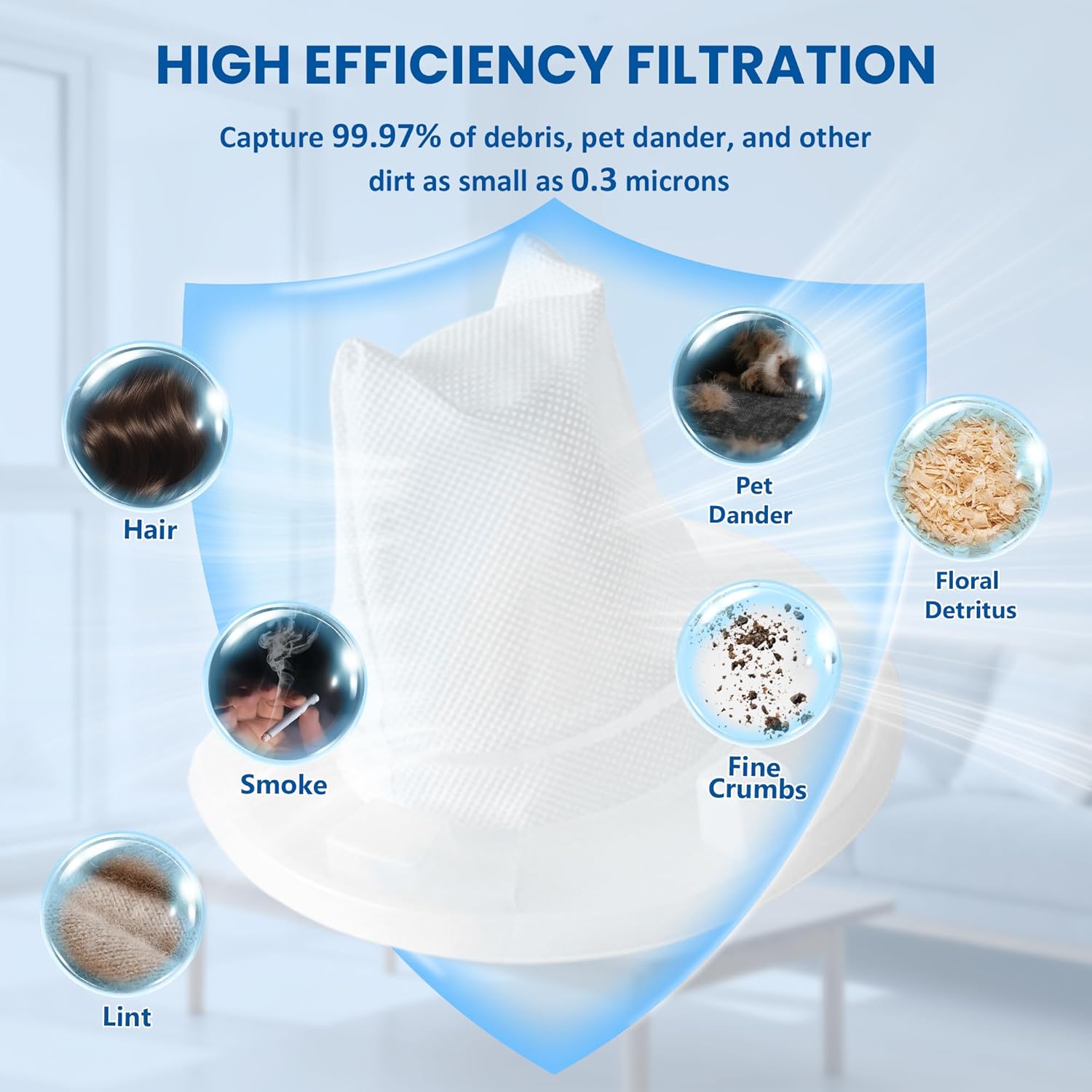 6 Pack VF110 Vacuum Filter Replacement Compatible with Black & Decker CHV1410L CHV961 DV7210F Handheld Vacuum, Washable Reusable Dust Filter — image 5