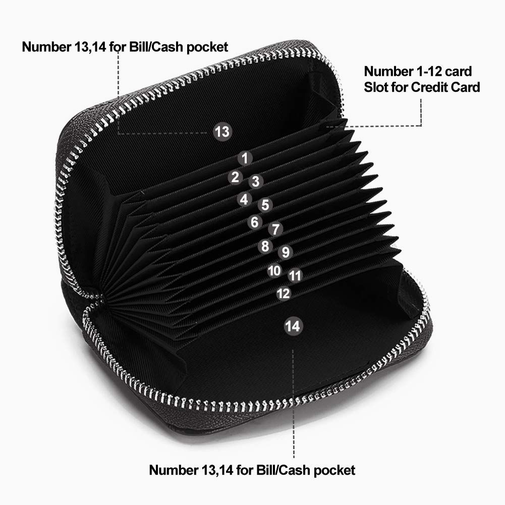 Men Women PU Leather RFID Blocking Card Wallet, Ultra Slim Portable Anti Demagnetisation Credit Card Holder, Mini Lightweight Card Case for Bank Cards ID Daily — image 3