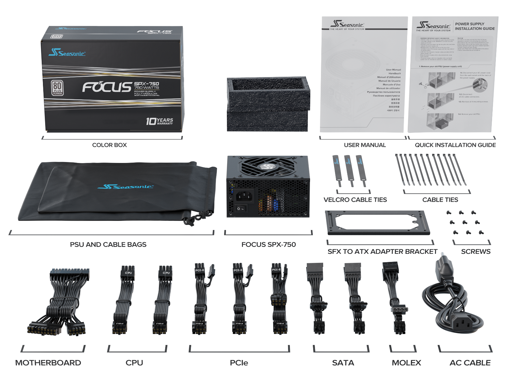 Seasonic FOCUS SPX-750 750W Fully Modular PSU — image 5