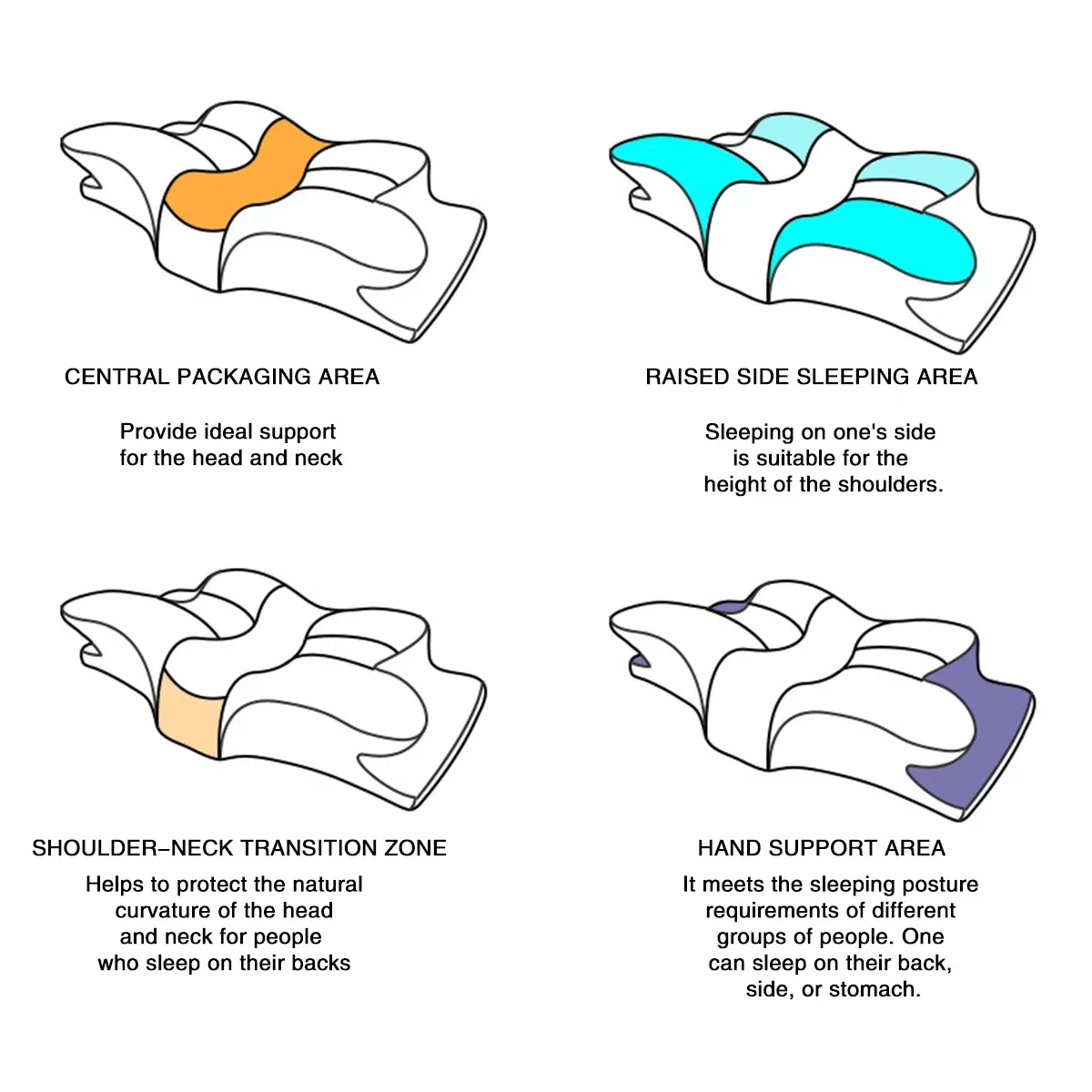 Memory Foam Butterfly Neck Pillow for Enhanced Comfort and Sleep Positioning — image 5