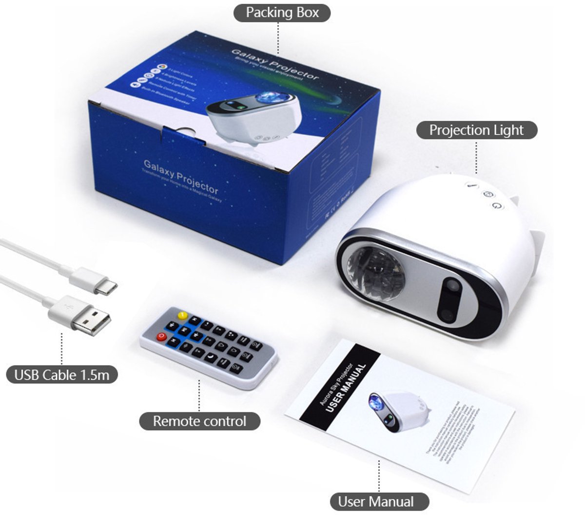 Projector - Starry Sky Projector - Star Projector - Nebula Lighting Projector - Starry Ceiling Projection Lamp - USB Plug - With Remote Control - For Bedroom โ image 2