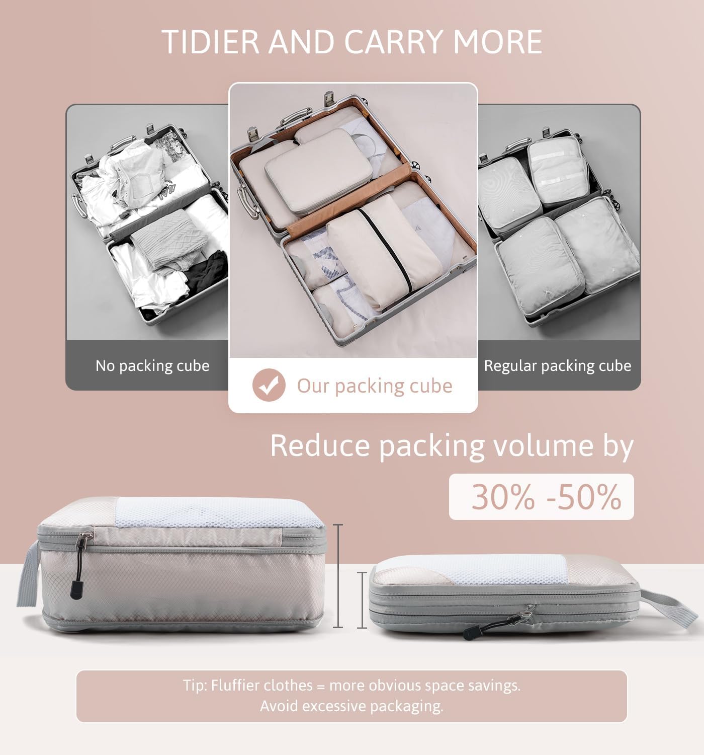 Compression Packing Cubes Travel Organizer 7 Set, Ripstop Mesh Travel Organizers for Luggage Multi-Functional Ultralight Expandable Packing Cubes for Carry-on — image 2