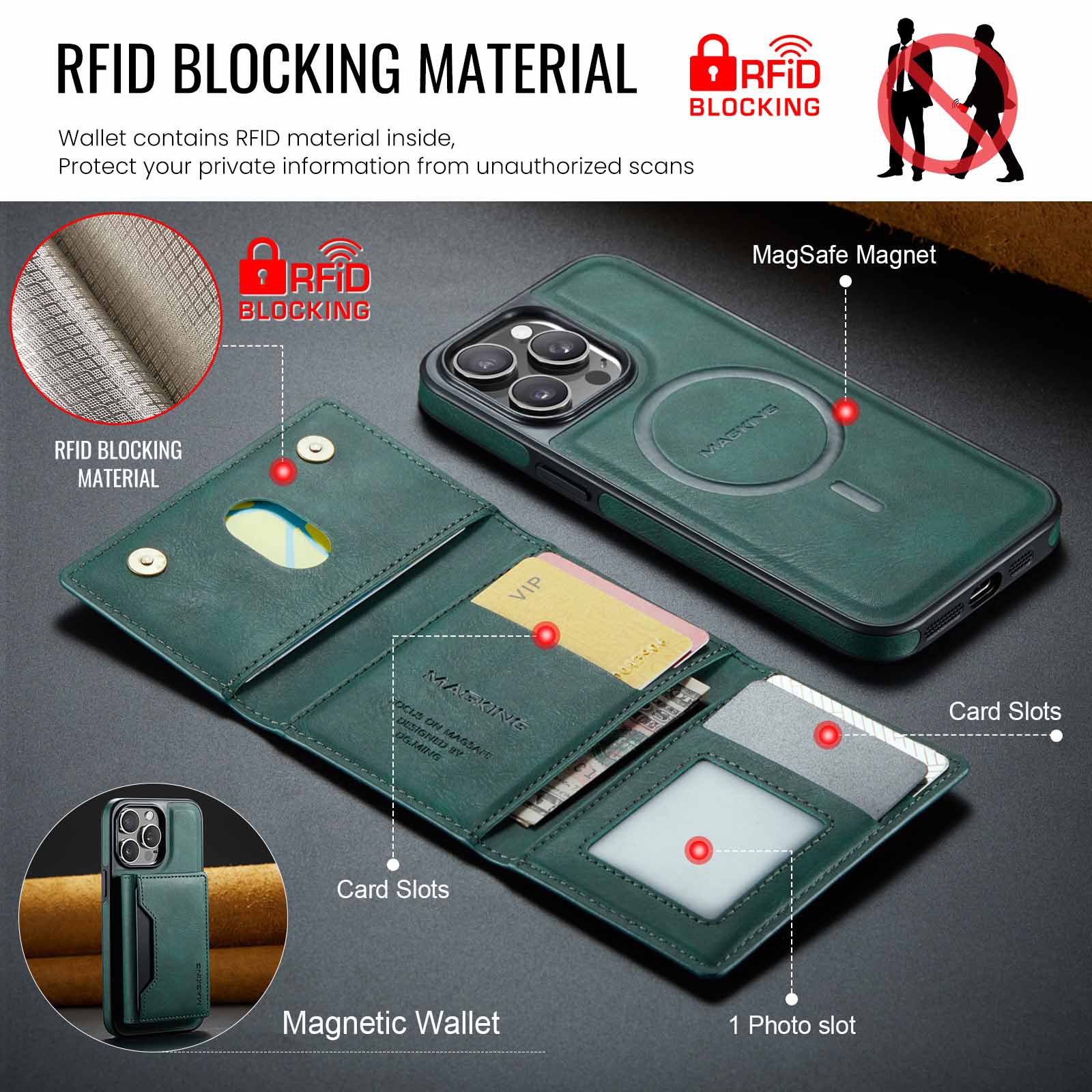 Green Premium MagSafe Wallet Case for iPhone 16 Pro Max - Detachable PU Leather Magnetic Card Holder โ image 5