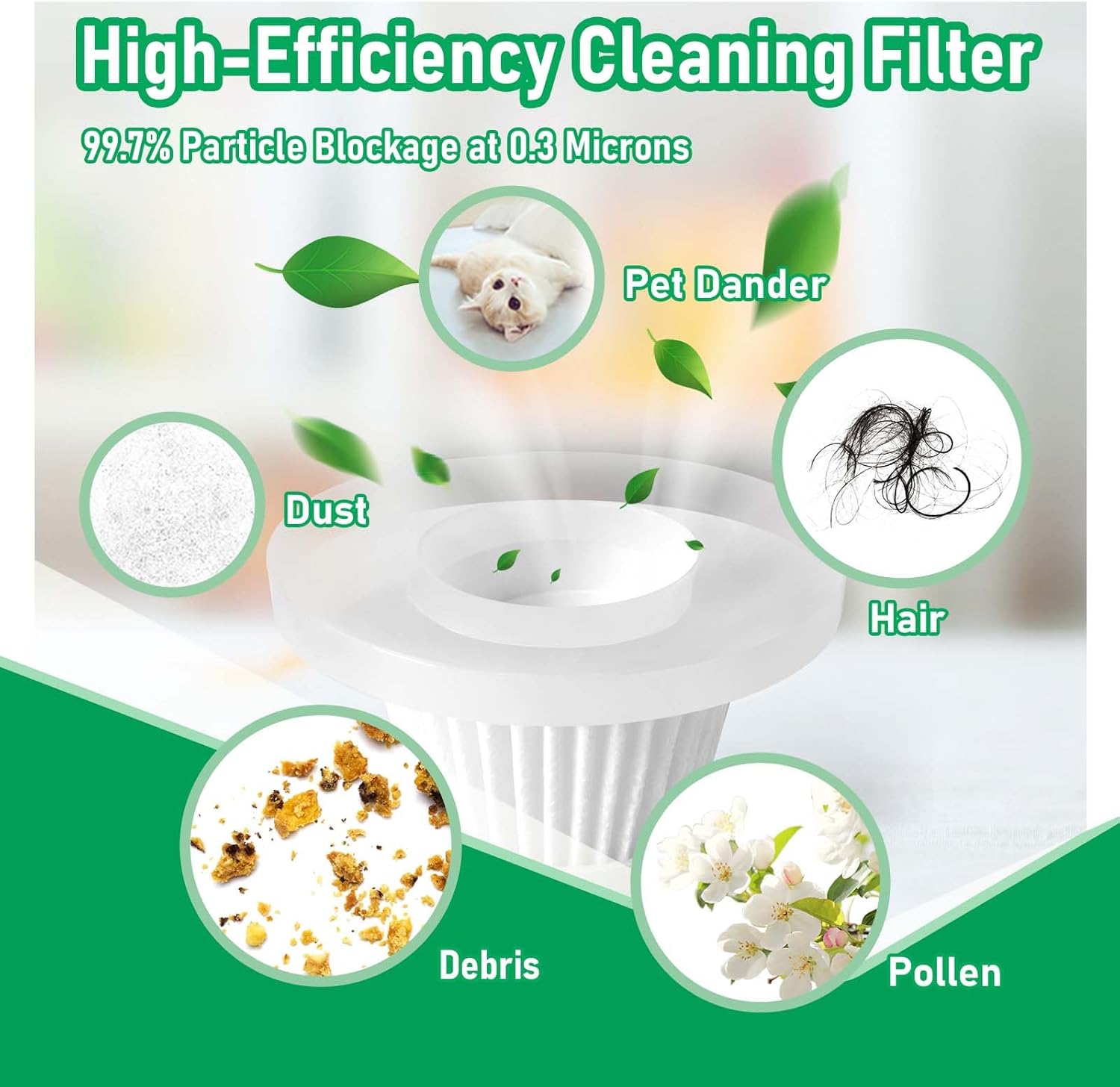 Replacement HEPA Filters Compatible with Horsepower Duck Vacuum Cleaner as Seen on TV, 6-Pack High-Efficiency Filtration, Washable Filters Compatible with — image 3