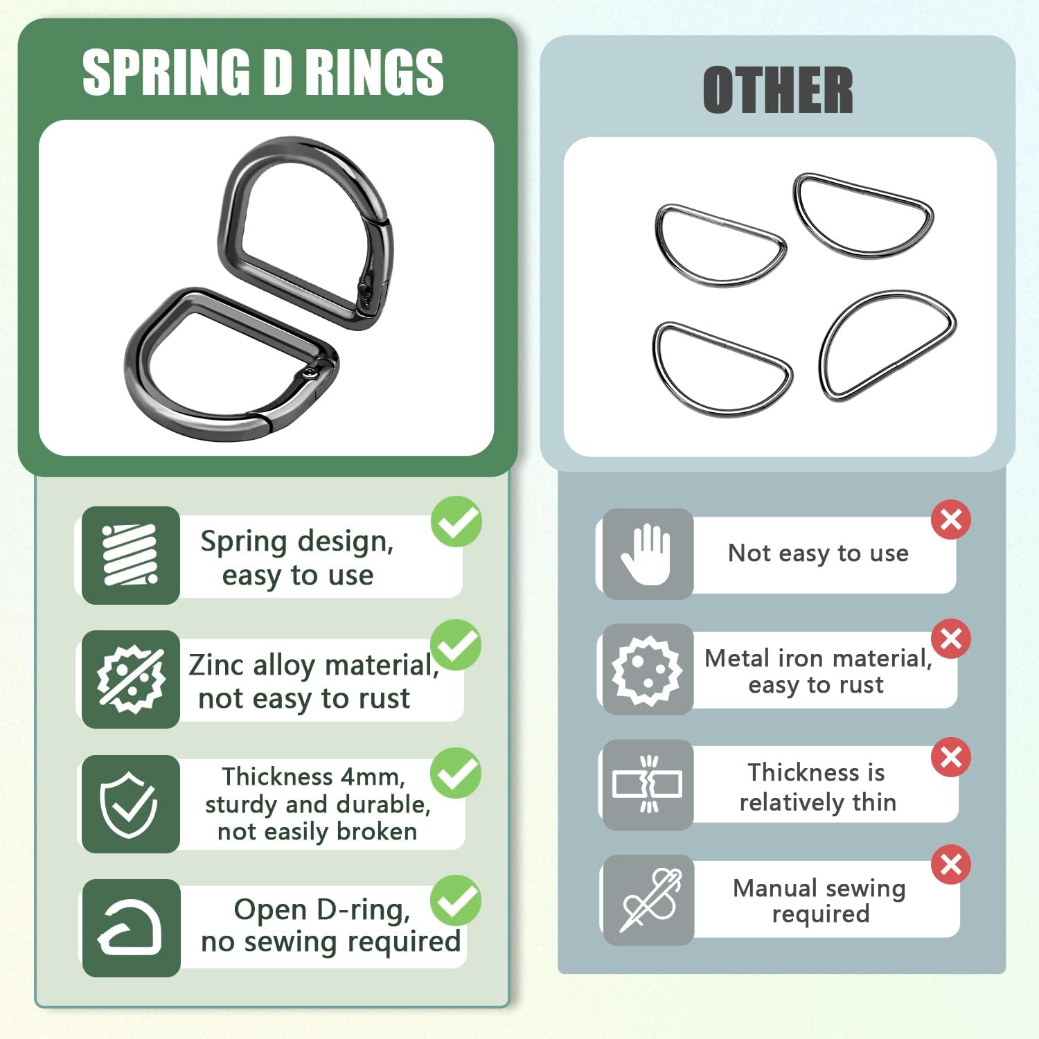 CooBigo 10Pcs Small D Ring Carabiner Clips, Metal Tiny Keychain Spring D Rings Hook for Car Keyring, Backpack Clips, Webbing Buckle, Paracord Keyrings, Dog Tag โ image 6
