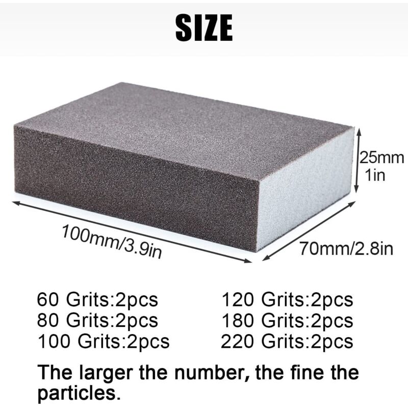 12 pcs Sanding Sponges, Sanding Blocks Kit Polishing Grit 60/80/100/120/180/220 Washable Reusable โ image 3