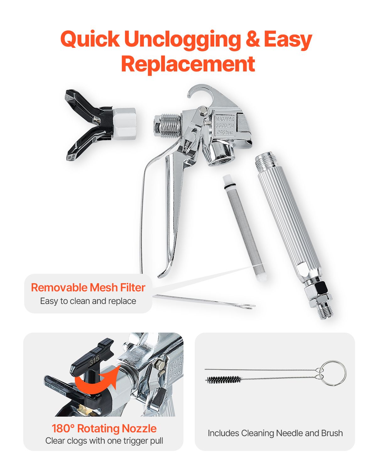 Airless Paint Spray Gun 3600PSI High Pressure Airless Spray Gun 517 Tip — image 5