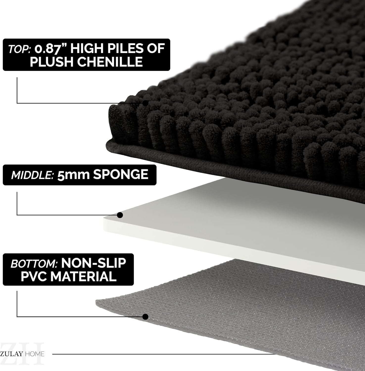 Soft Shaggy Bathroom Rug - Ultra Absorbent Bath Mat - Microfiber Thick Bath Rug for Bathroom, Under The Sink, Bedroom, Shower (Black, 20"x30") — image 4