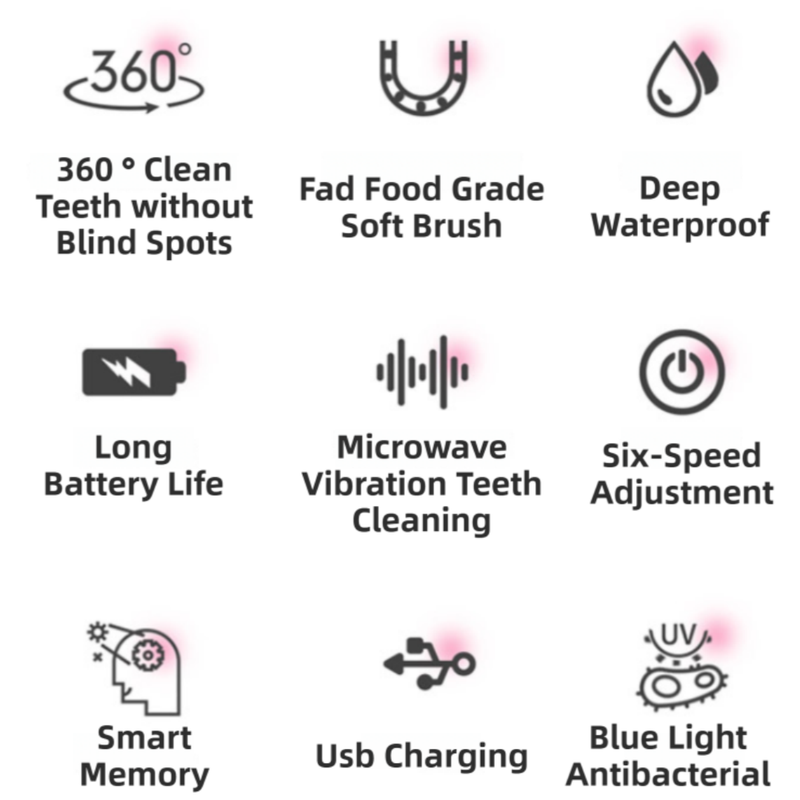 K18 Pink Raccoon 360° U-Shaped Electric Toothbrush Set for Teens/Adults 15 and Up Years Old - Silicone Soft Bristle Oral Cleaner with 6 Modes & 3 Large Brush — image 3
