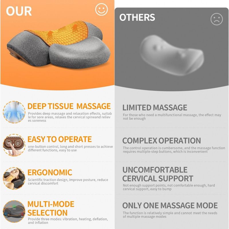 3 in 1 Electric Cervical Neck Massager Pillow (Airbag Traction + Heat Compress + Vibration) - Bone Shped Ergonomic Memory Foam Neck Support Pillow, USB — image 4