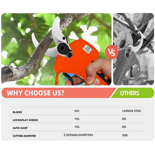 5500W Cordless Brushless Pole Telescopic Pruning Shear Secateur Battery Makita β image 6