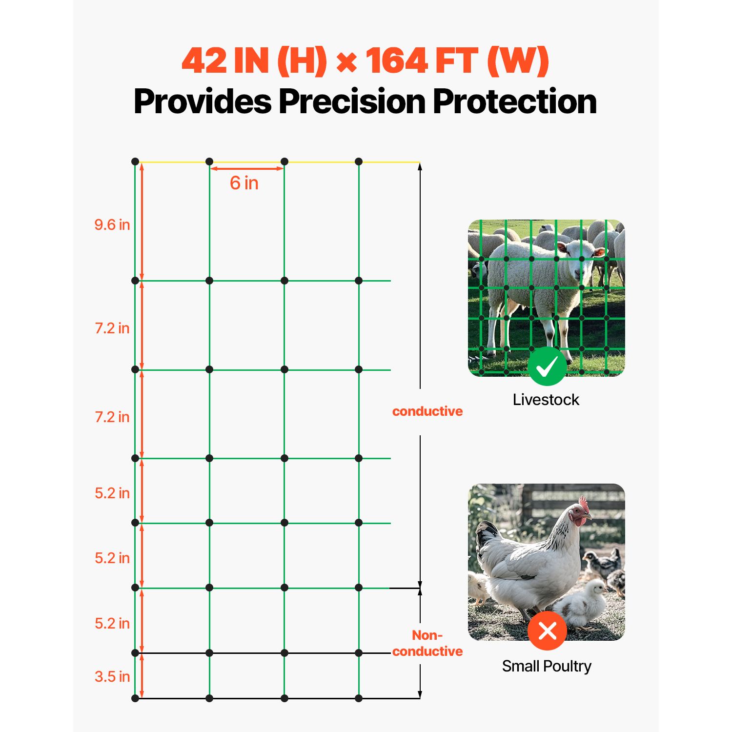 Electric Fence Netting, 1.06 x 49.98 m, PE Net Fencing with Posts & Double-Spiked Stakes, Utility Portable Mesh for Goats, Sheep, Lambs, Deer, Hogs โ image 2