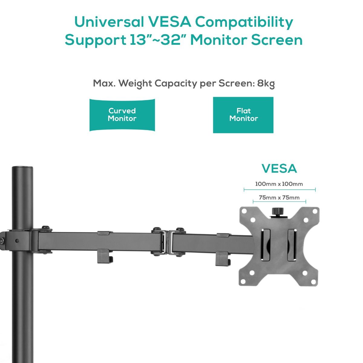 activiva ErgoLife Single Monitor Screen Double Joint Monitor Arm — image 2