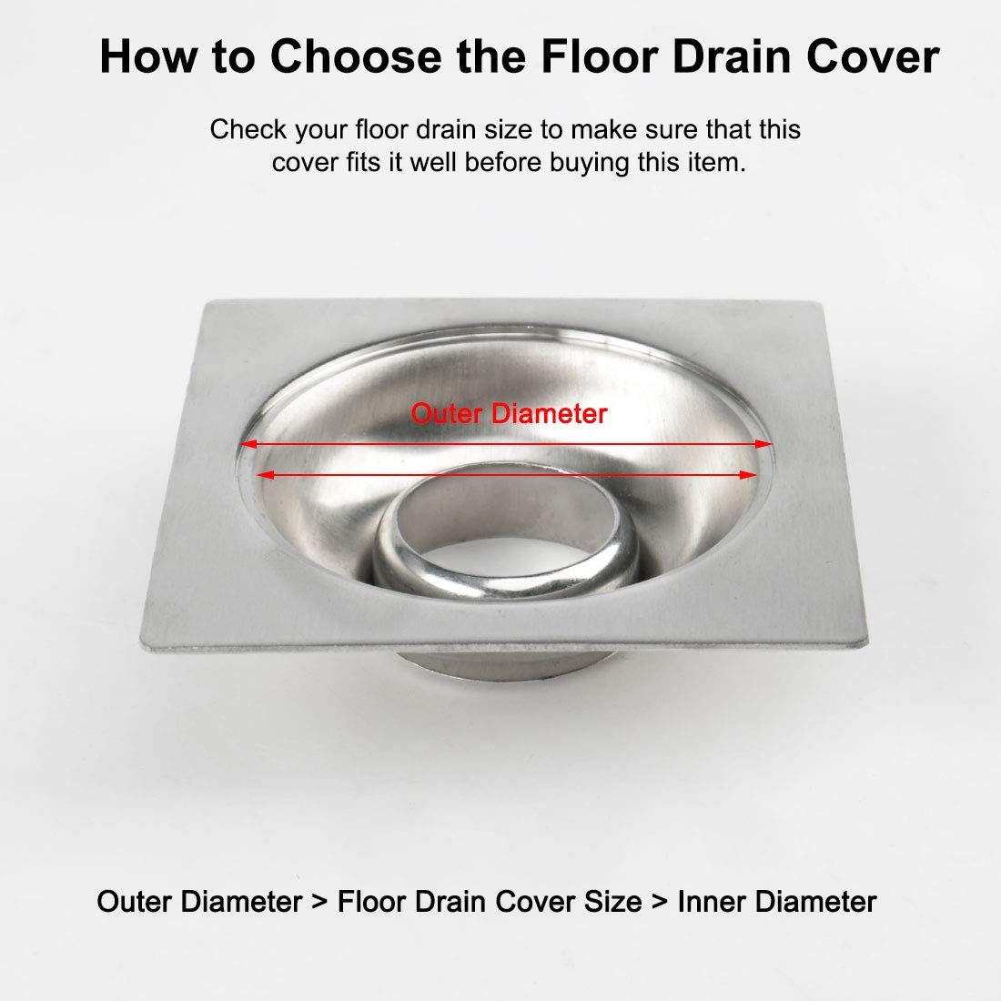 2pc Stainless Steel Round Sink Floor Drain Strainer Cover Dia Floor Drain Replacement Filter Cap Screw-On Round Shower Drain Cover — image 3