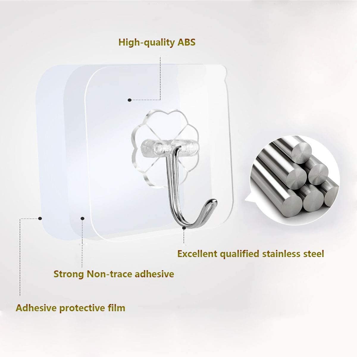 24 Packs Heavy Duty Adhesive Hooks Kitchen Wall Hooks — image 4
