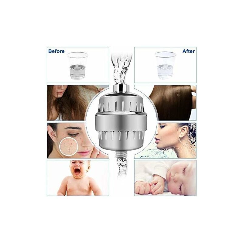 Shower Filter, Anti-limescale Shower Filter- Filters chloramine, fluoride and heavy metals, Shower Filter with Replacea — image 5