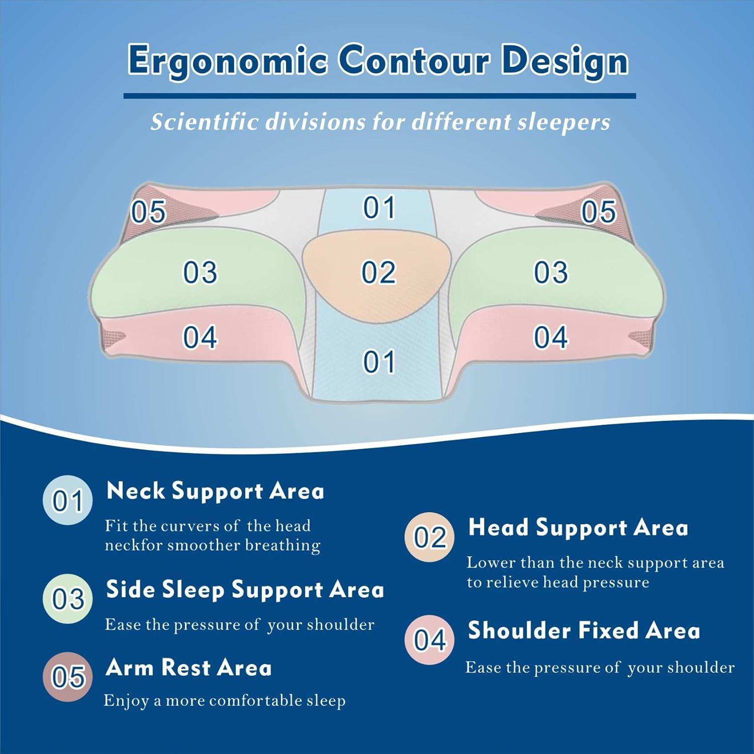 Bamboo Cervical Pillow for Neck and Shoulder Pain Relief Ergonomic Bed Pillow, Cooling Ergonomic Memory Foam Pillow Butterfly Shape for Side Back Stomach — image 2
