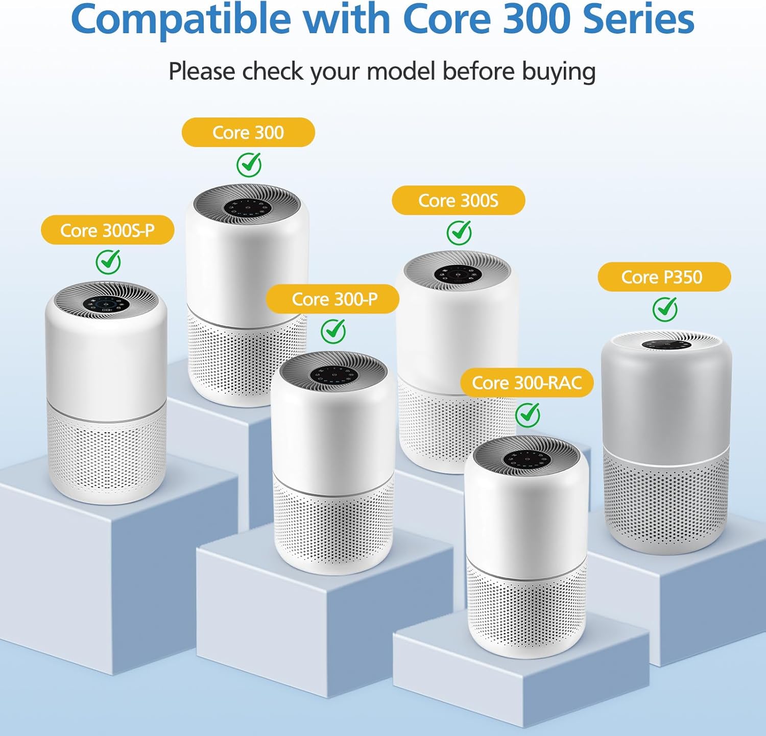 Core 300 Pet Care Replacement Filter for LEVOIT Core 300/ Core 300S/ Core 300-P/Core 300S-P/Core P350 Air Purifi-ers, 3-IN-1 HEPA Filter, Compared to Part# โ image 5