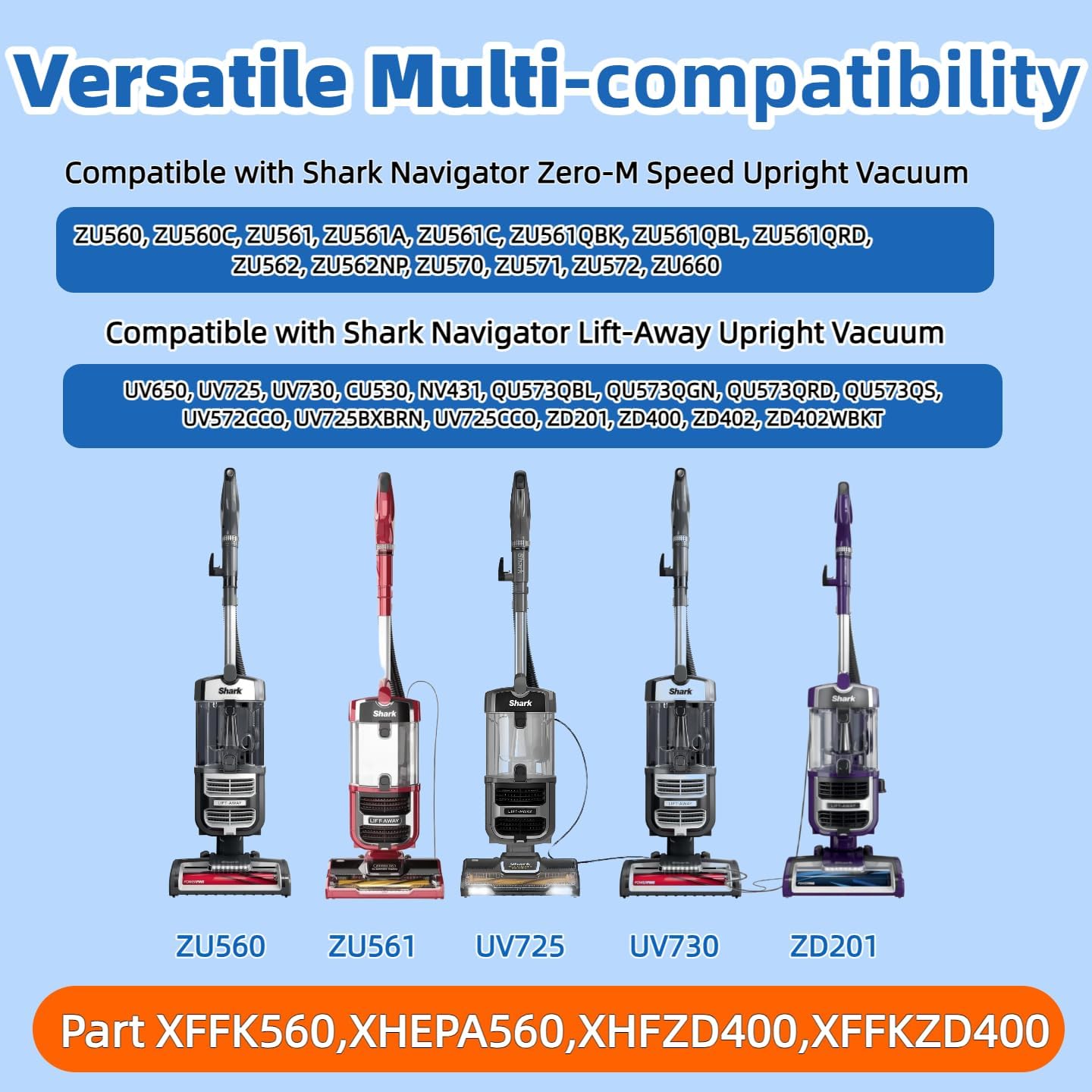 ZU560 ZU561 UV730 Filter Replacement for Shark Navigator Zero-M Lift-Away Speed Upright Vacuum ZU562 ZU572 UV650 UV725 ZU660 CU530 ZD400 ZD402 ZD201, 2 Foam & — image 2