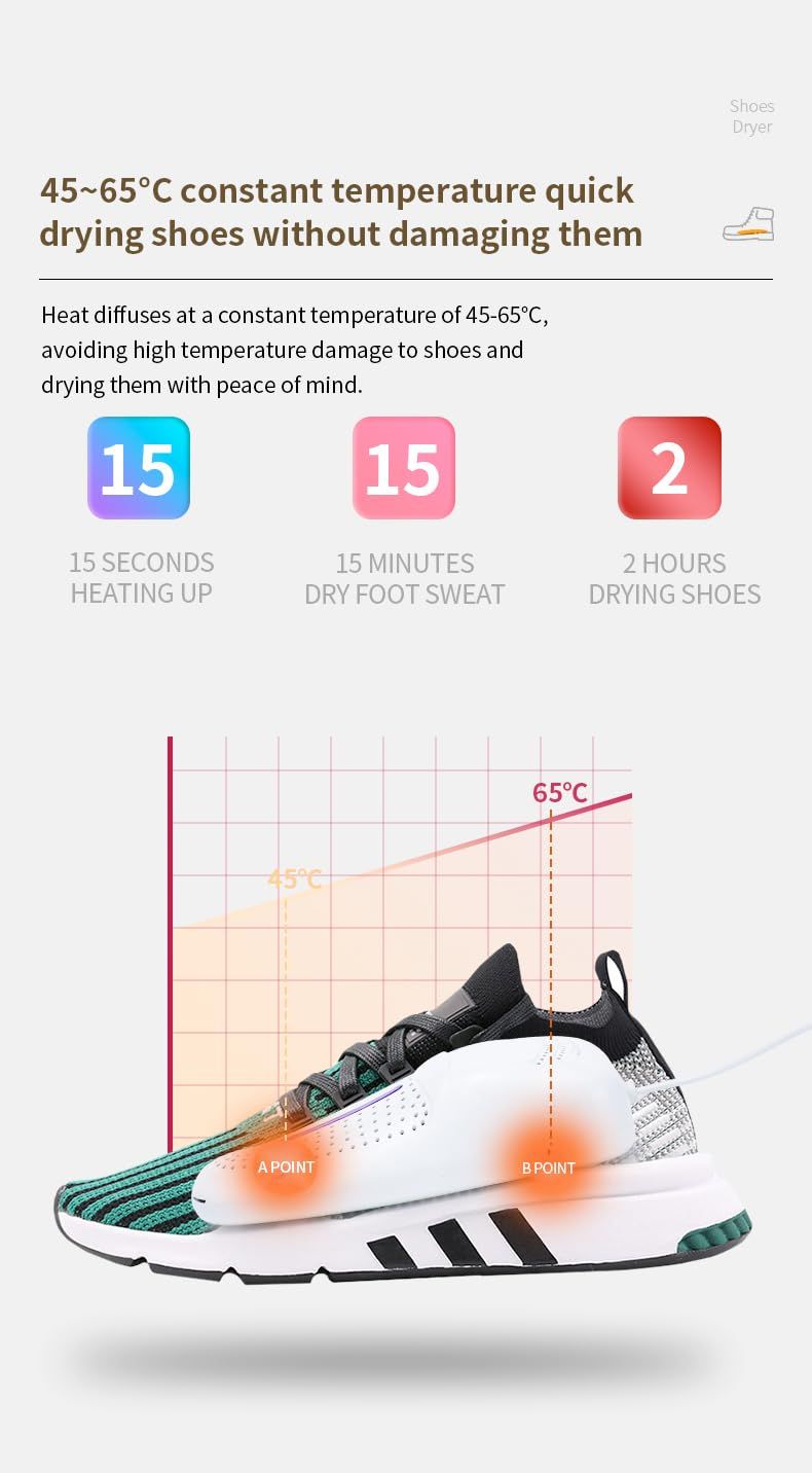 Portable electric shoe dryer, timed quick drying and warming shoe dryer, Deodorization and dehumidification (white) — image 3