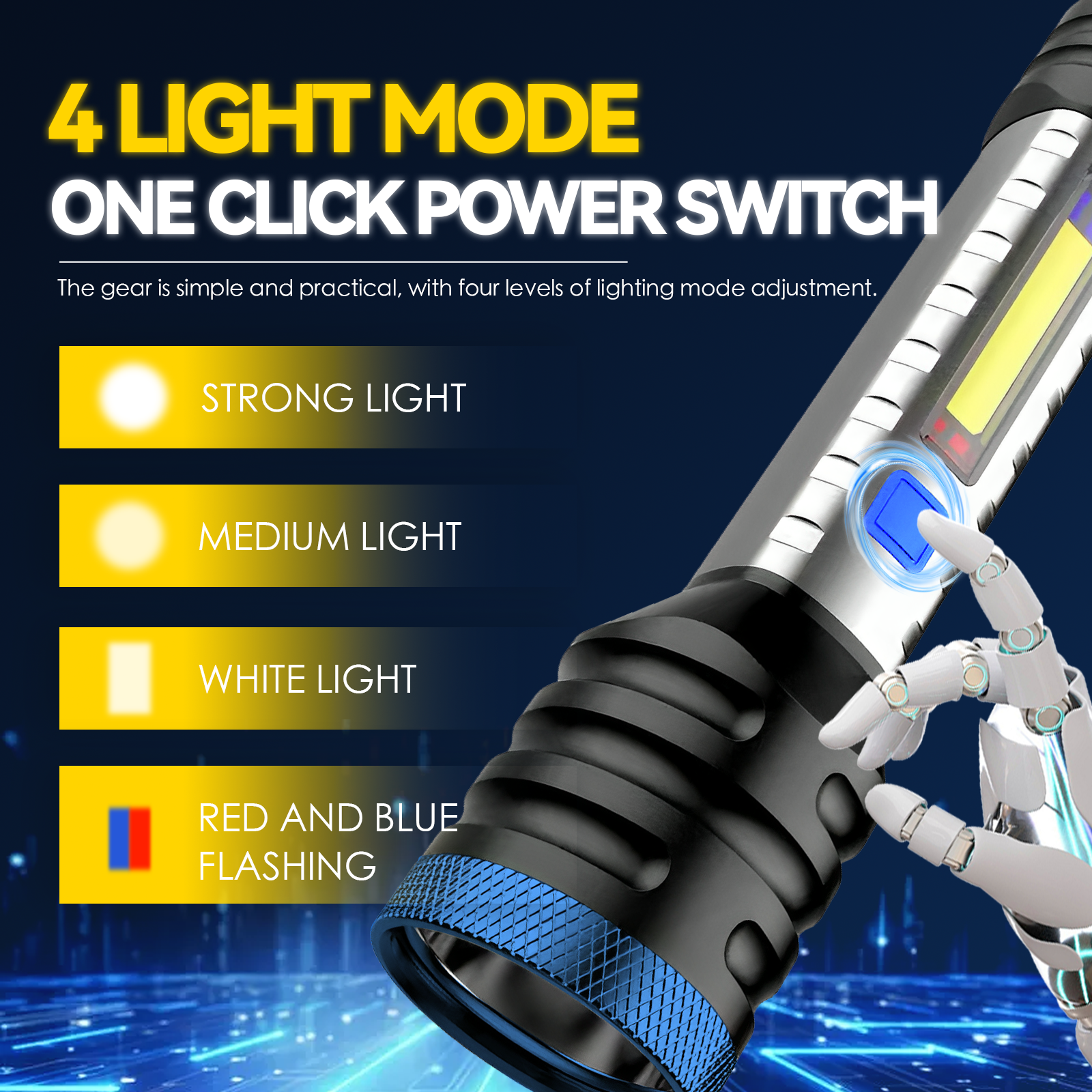 Brillar 200 Lumen USB Rechargeable Multifunction Flashlight โ image 3