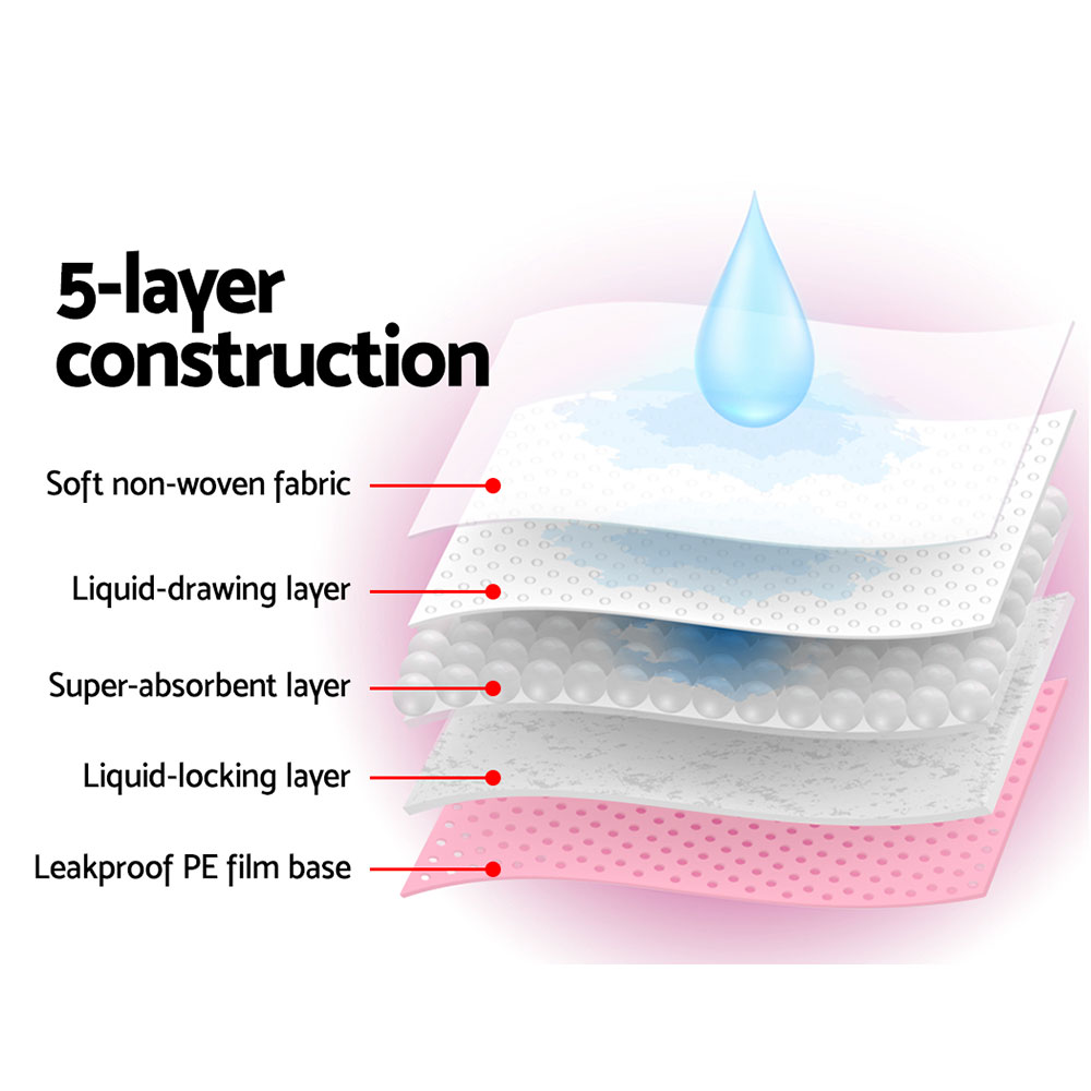 i.Pet Pet Training Pads 400pcs 60x60cm Puppy Dog Toilet Pee Indoor Super Absorbent Pink β image 5