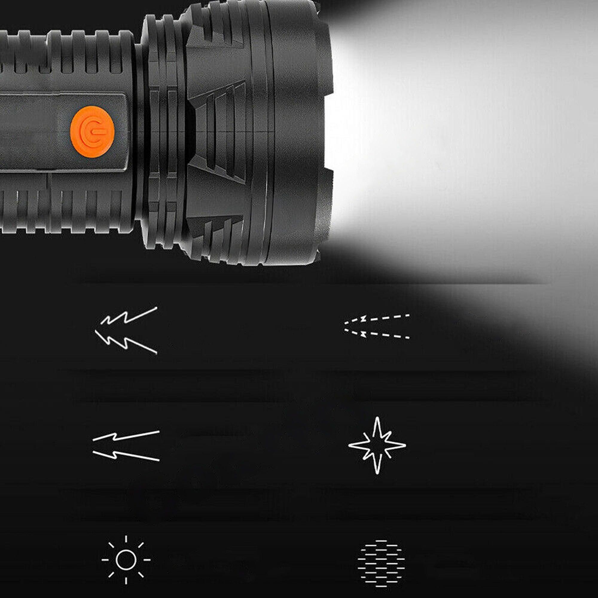 Handheld LED Spotlight USB Rechargeable Searchlight Work Lamp โ image 2