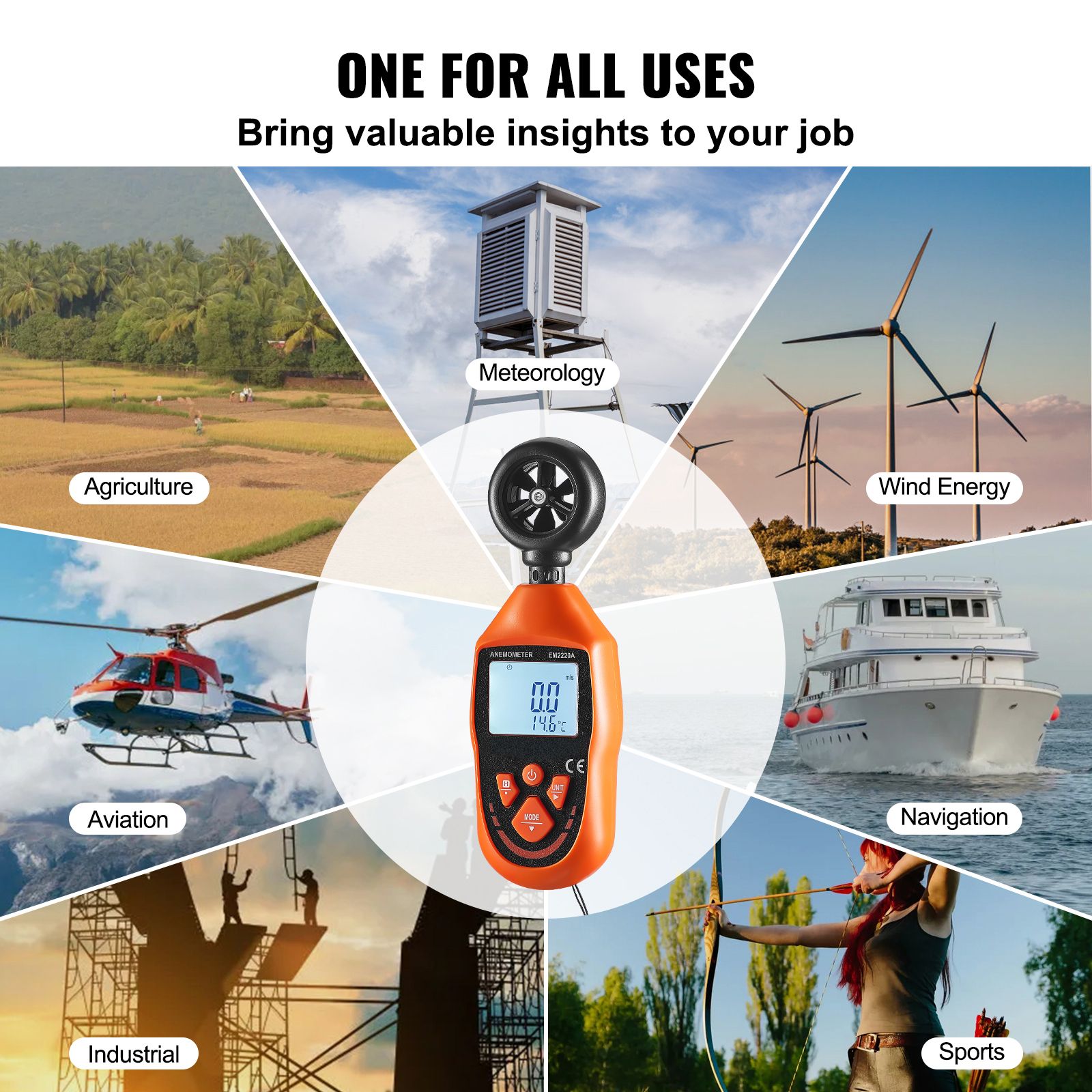 Handheld Anemometer-10℃ to 45℃, Digital Wind Speed Meter Gauge with LED Backlight Screen, Measures Wind Velocity Wind Temperature Air Flow Wind Chill, for — image 6
