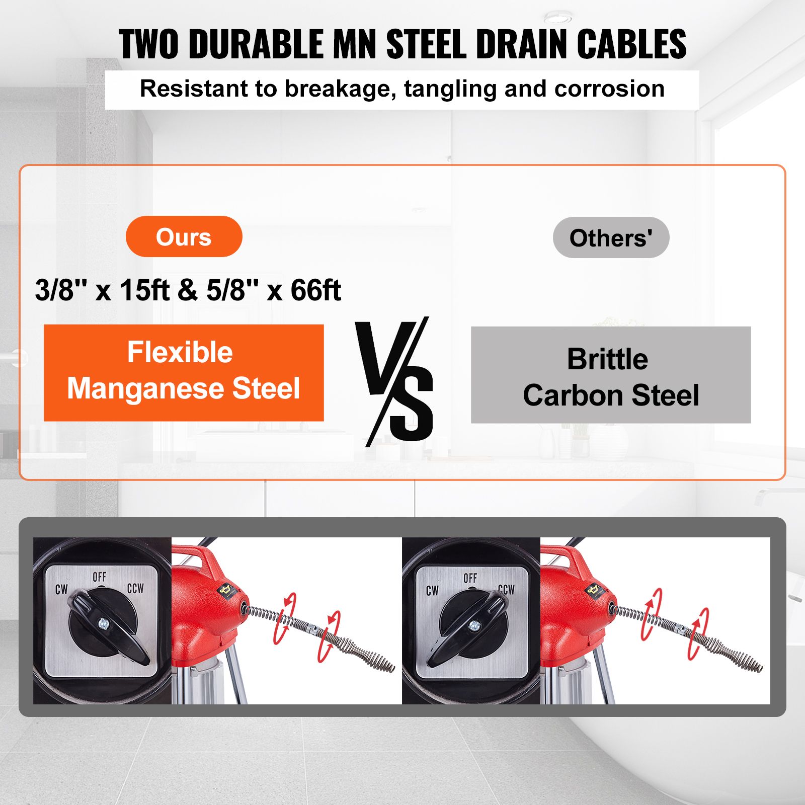 Drain Cleaner Machine 66FT x 5/8In 250W Sectional Snake Auger Manual Feed โ image 3