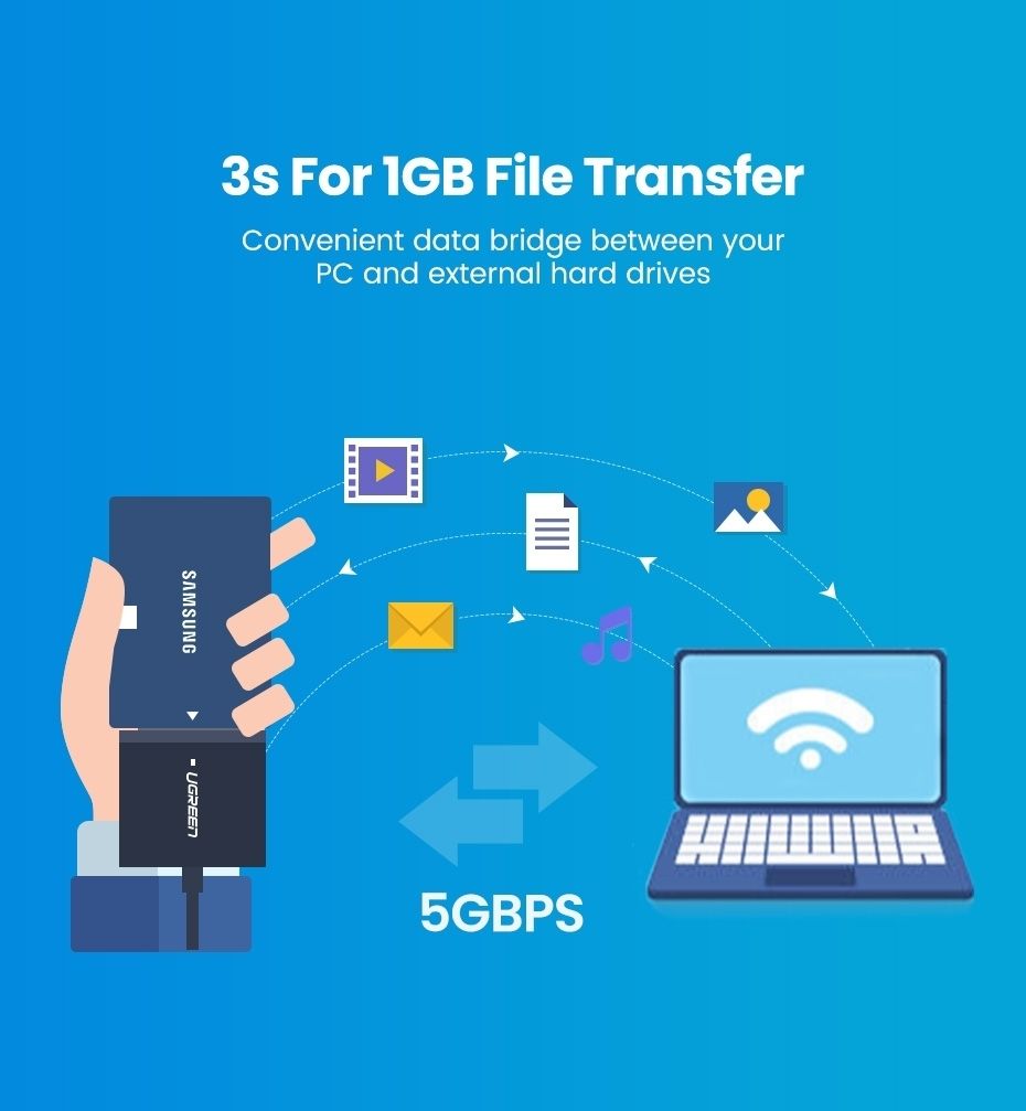 UGREEN 60561 SATA to USB 3.0 Adapter Cable with UASP SATA III to USB Converter โ image 3