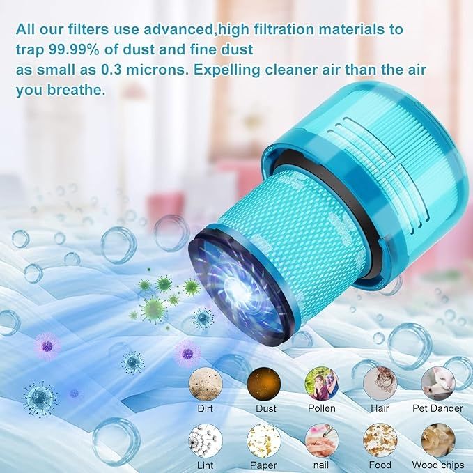 3-Pack Blue HEPA Post-Filter for Dyson V11/V15, Compatible with Dyson V15 (Hepa+) โ image 5