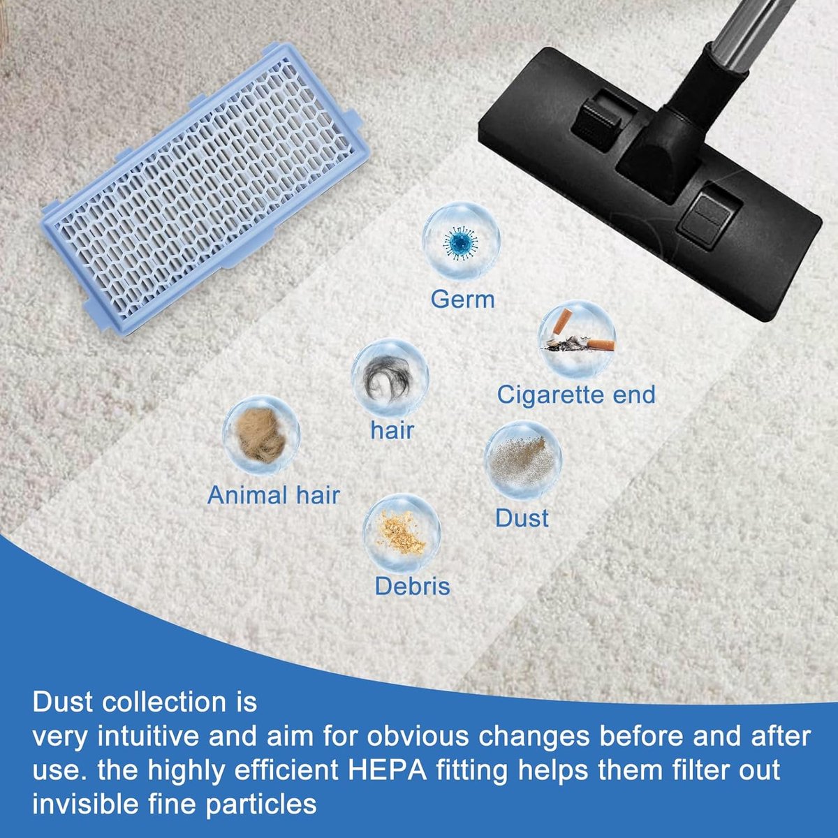 Active HEPA Filter Set 2 Pieces Suitable For Miele Classic Compact C1, Complete C2 & C3 - Replaceable - Vacuum Cleaner Parts - Vacuum Cleaner Filter - Impurity — image 2