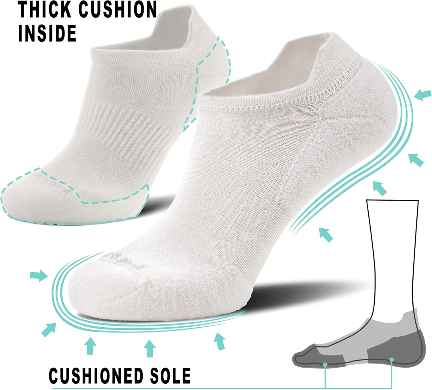 Toughland Merino Wool Socks for Men & Women – 80% Merino Wool, No Show, Lightweight, Chioned for Running, Hiking — image 3