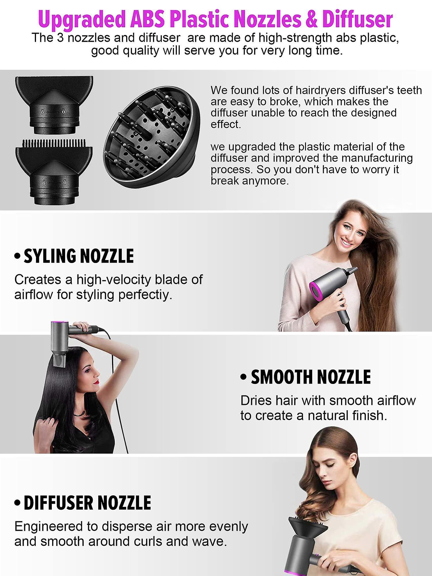Ionic Hair Dryer 1800W Constant Temperature Professional โ image 4
