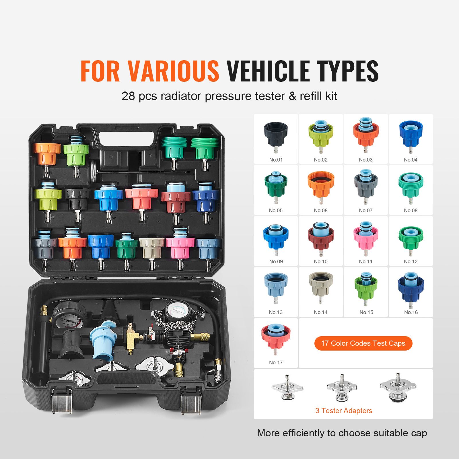 28 pcs Universal Radiator Pressure Tester Kit, Coolant Pressure Tester Kit with Manual Pump and Color-coded Test Caps, Coolant Vacuum Refill kit for Cars โ image 2