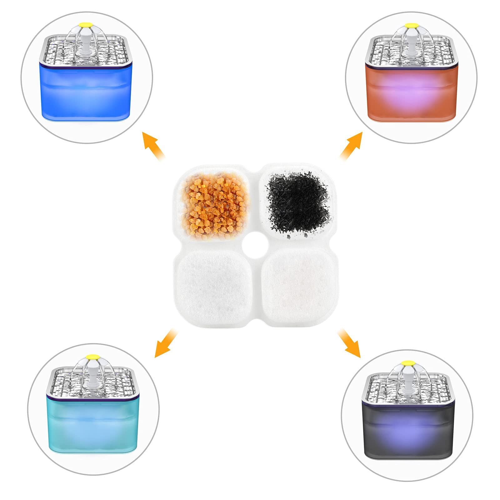 YES4PETS 24 x Pet Dog Cat Water Fountain Replacement Filters Activated Carbon Ion Exchange Triple Filtration — image 2