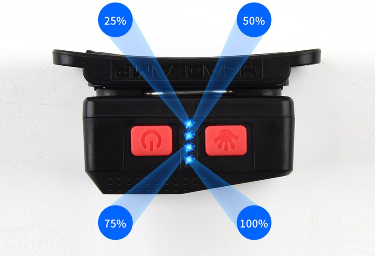 headlamp LED rechargeable - headlight - outdoor bicycle lamp - rechargeable night light - high-intensity LED headlamp - gaze sensor - COB headlamp — image 5