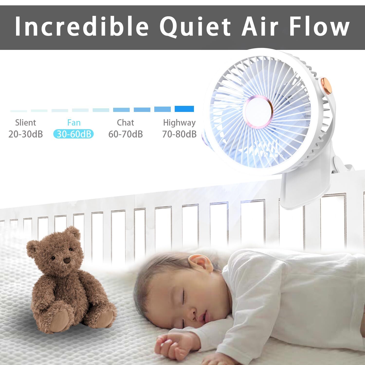 Mini Clip-on Fan with LED Light – USB Rechargeable, 360° Rotatable, 5-Speed Cooling for Desk, Bed, Camping & Travel (White) — image 4