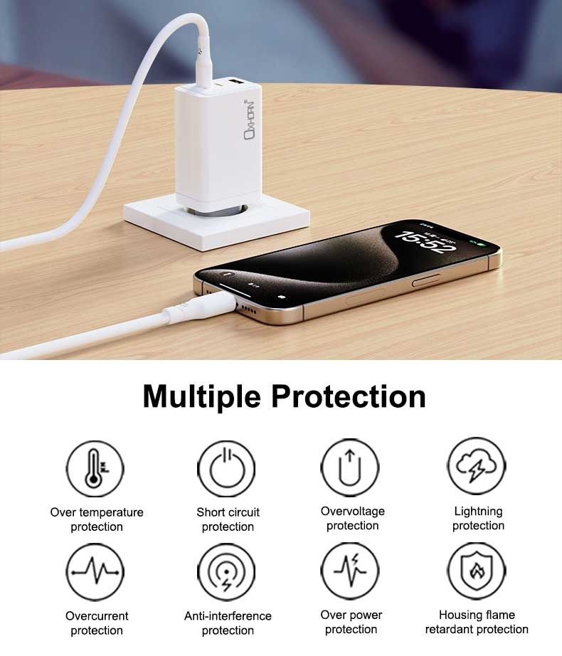 OXHORN NB-PD100S PD 100W GaN Charger 3-Port โ image 2