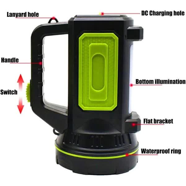 Ultra Powerful LED Flashlight 135000 Lumen USB Rechargeable 6000mAh Waterproof With Side Light for Emergency Hiking Camping Hunting â image 3
