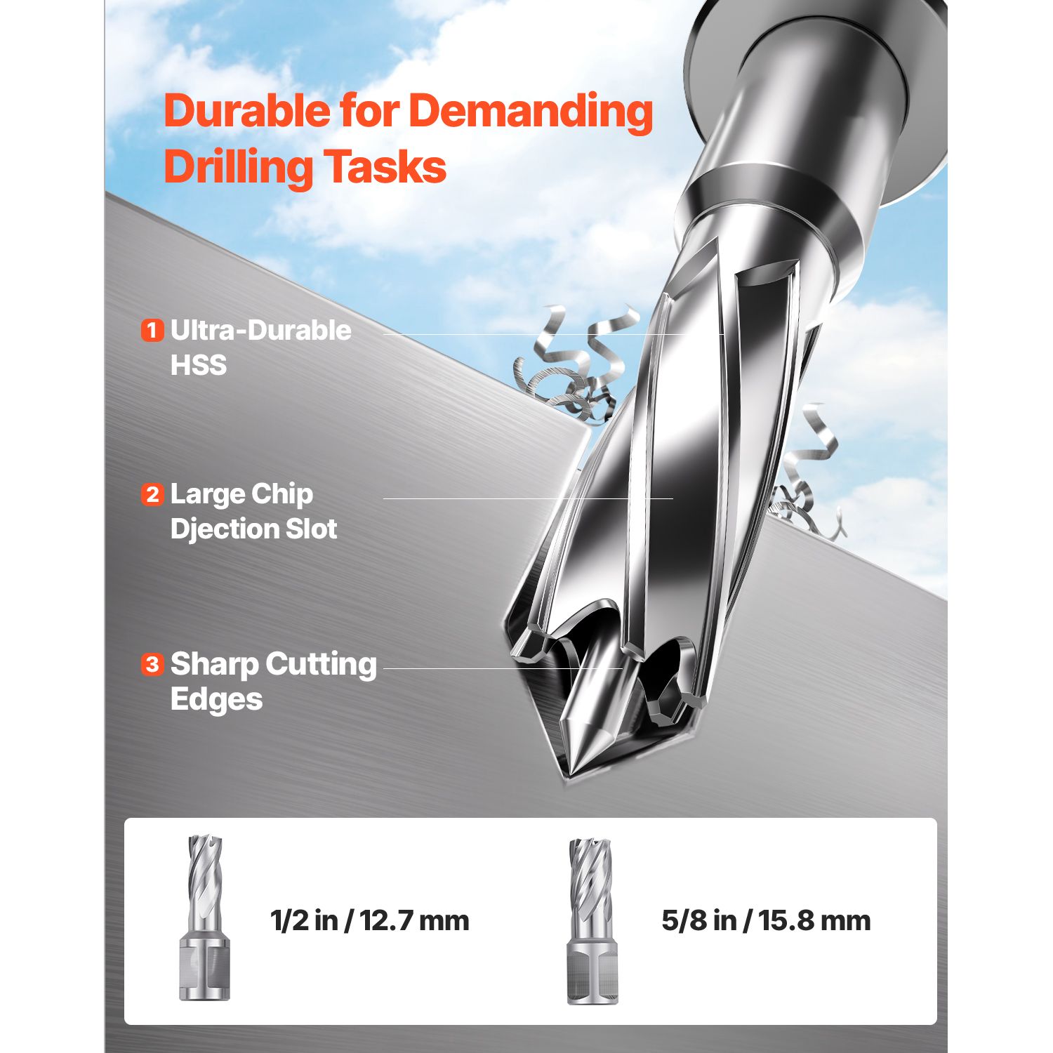 Magnetic Drill, 1450W Motor 1.6 in Boring Diameter, 2810 lbf Portable Electric Mag Drill Press, with 2 Coring Bits, Variable Speed, Drilling Machine for Metal — image 4