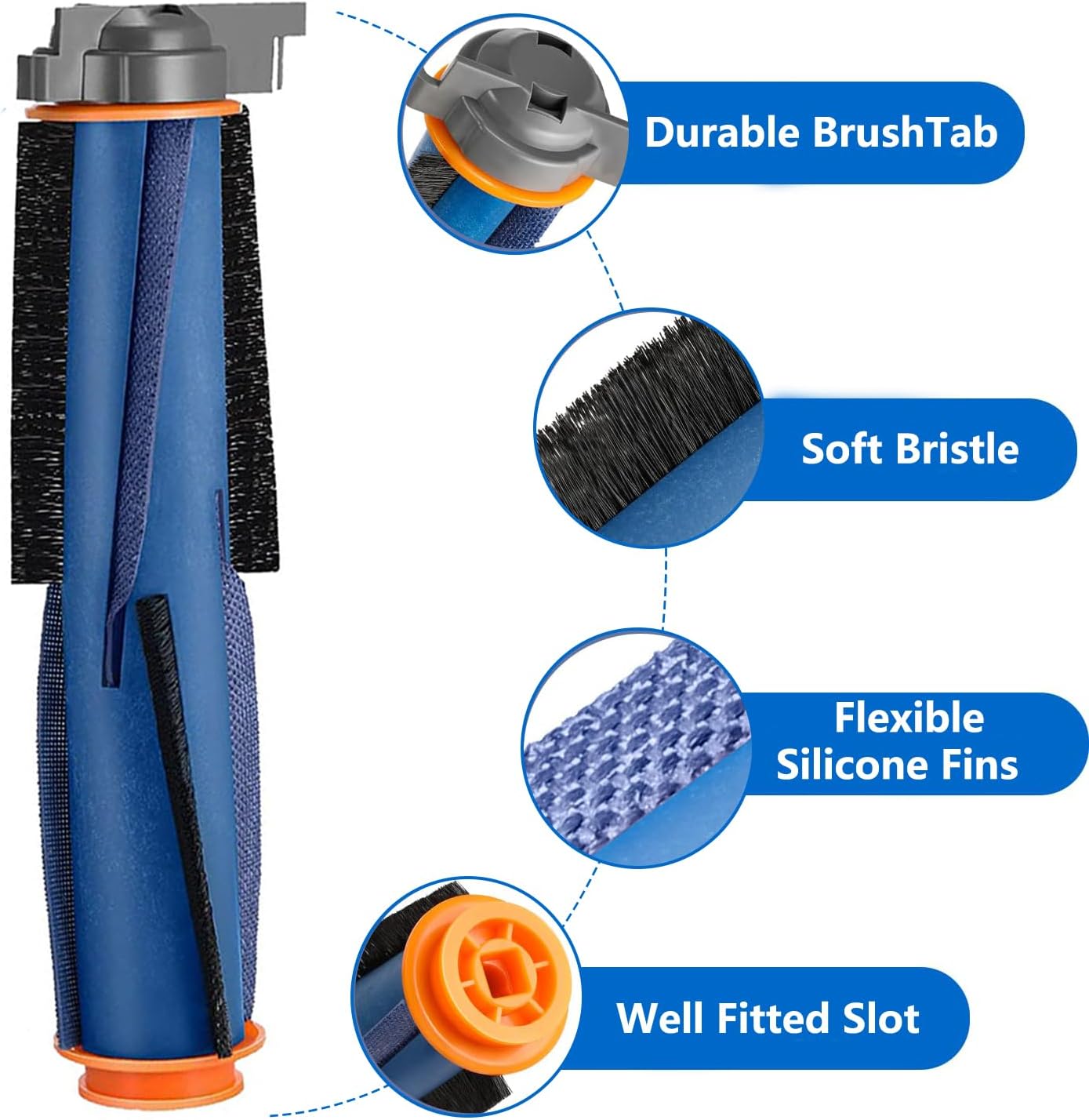 Main Brush Replacement for Shark AI AV2501S AV2501AE AV2511AE RV2502AE AV2610WA RV2610WD AV2510AOUS RV2520AOUS for Shark Matrix AV2310AE RV2300 RV2310 RV2310AE โ image 2