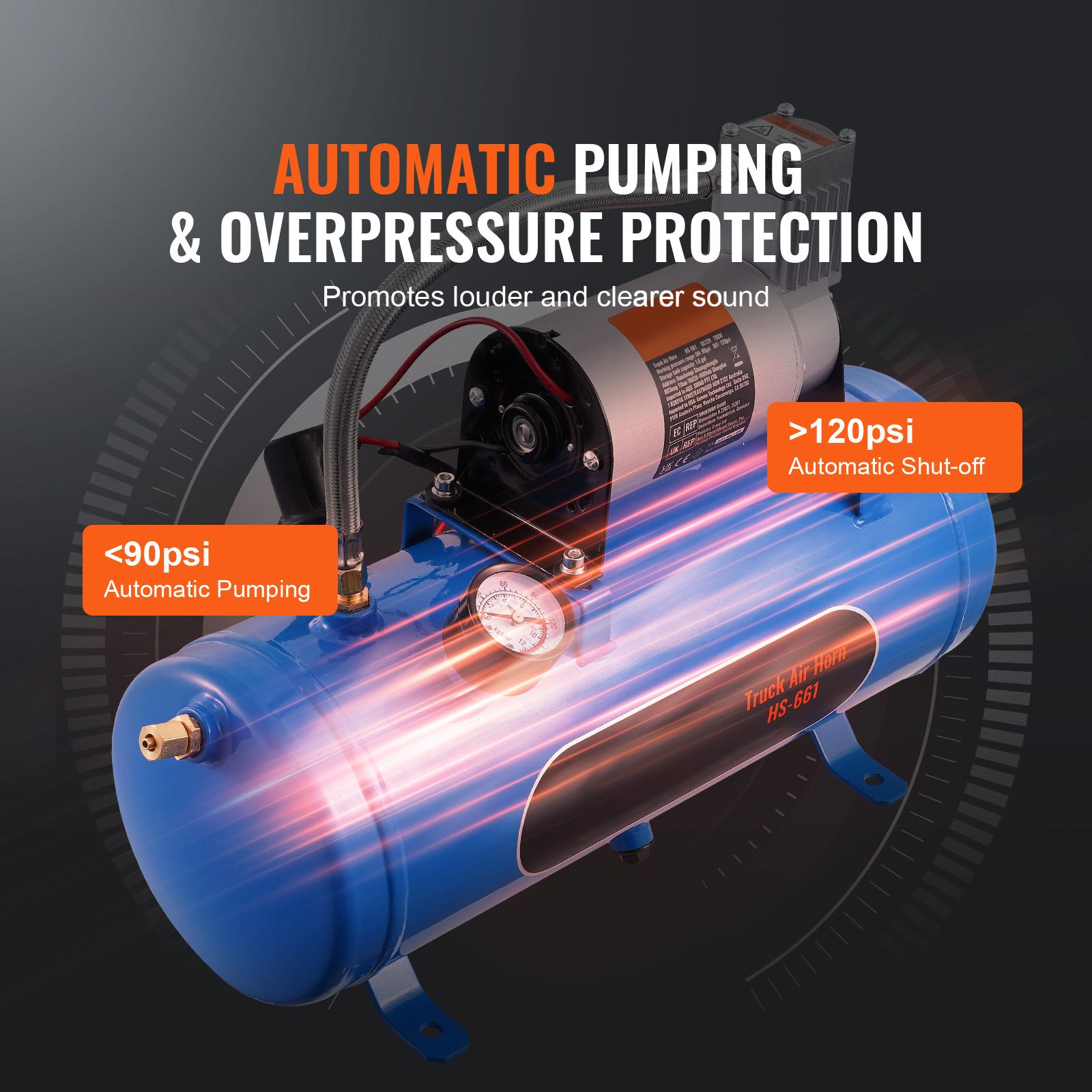 12V Air Compressor with Tank 1.6 Gallon/6 L, Train Horn Air Compressor, 120 psi Working Pressure Onboard Air Compressor System for Train Air Horns, Inflating — image 3