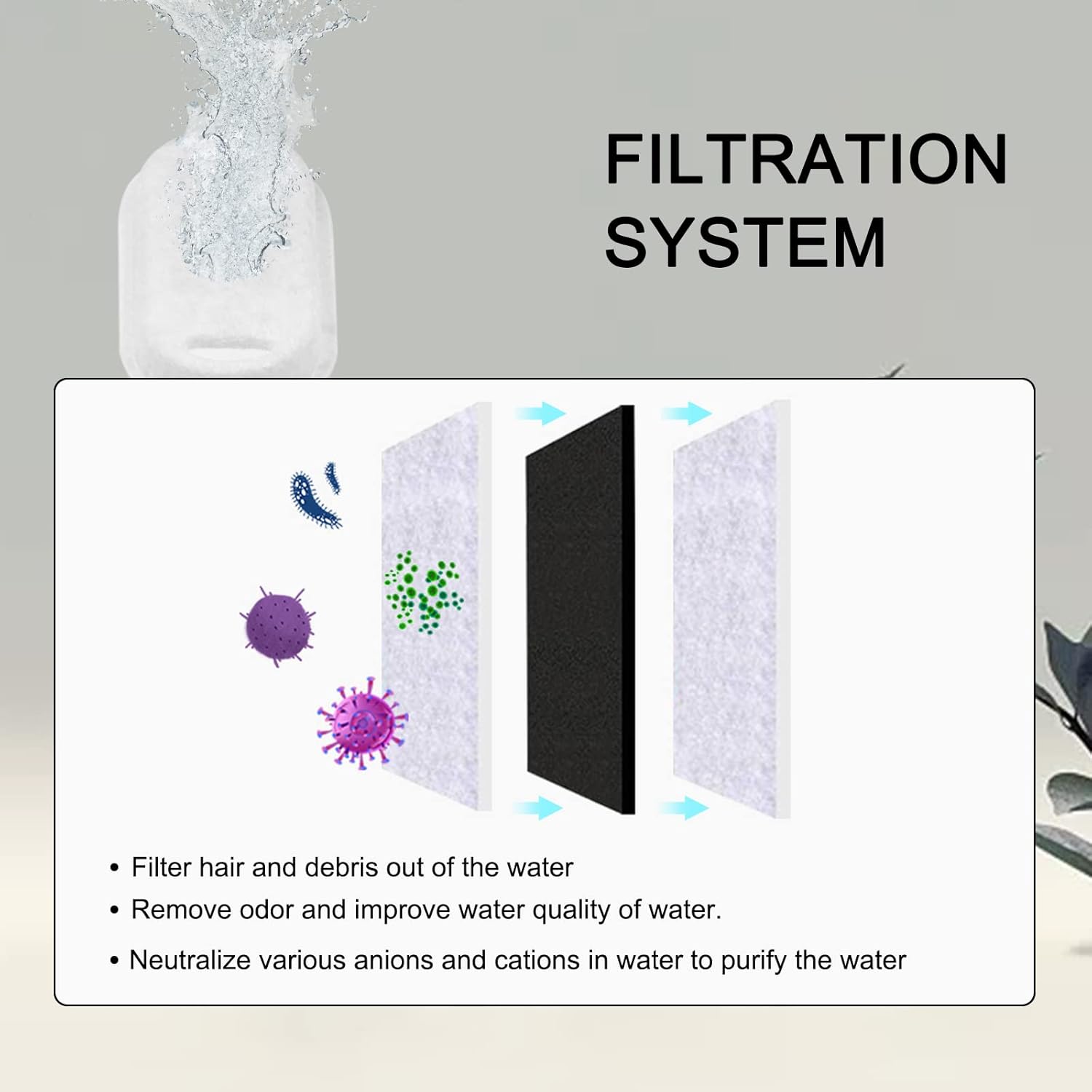 Cat Water Fountain Filters for 108/3.2L& 67oz/2L Stainless Steel Pet Water Dispenser Fountain Filter Replacement with 8 Sponges (8 Filters&8 Sponges) โ image 5