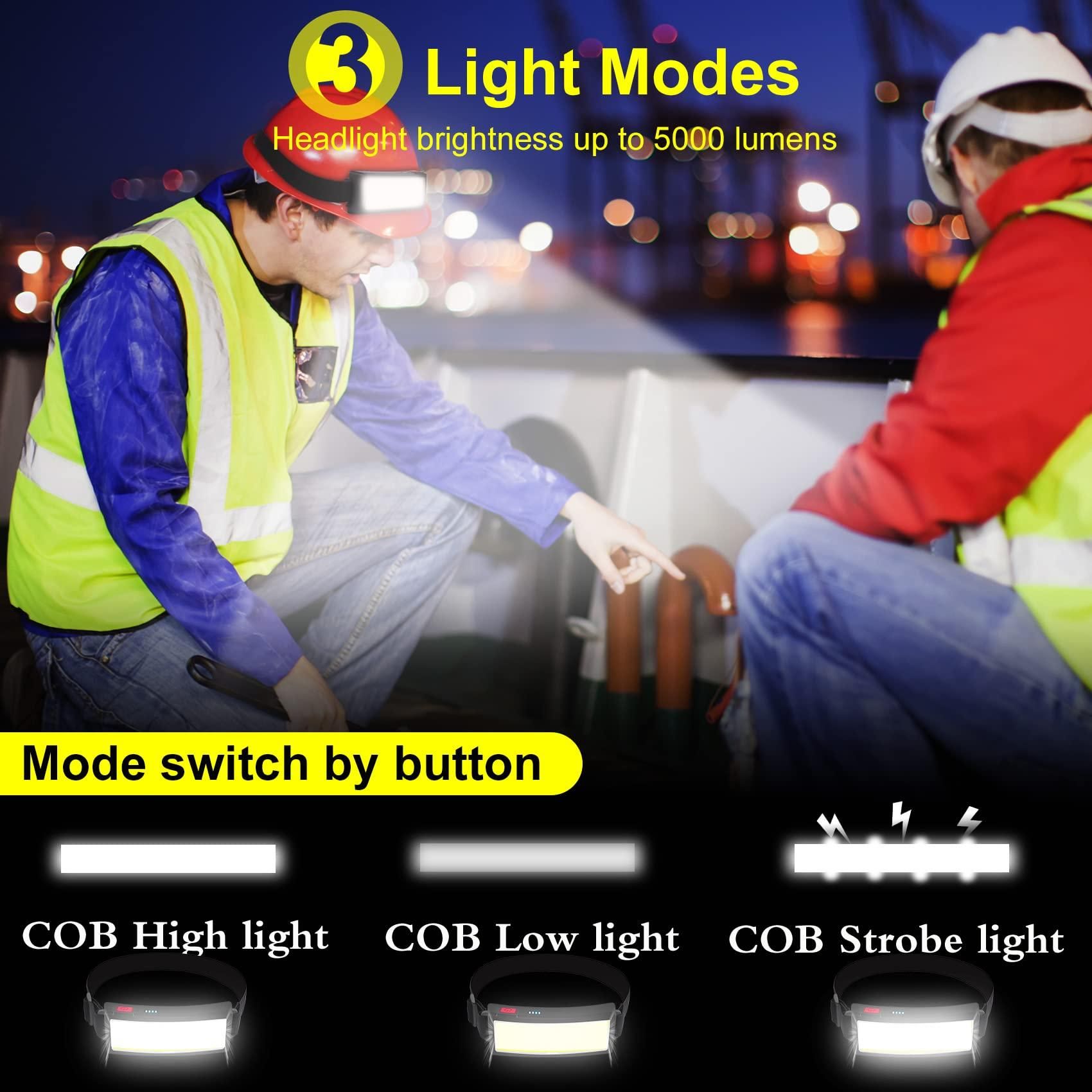 Rechargeable Headlamp Waterproof LED Soft Light Flashlight 3 Modes for Outdoor, Camping (2 Pack) — image 4