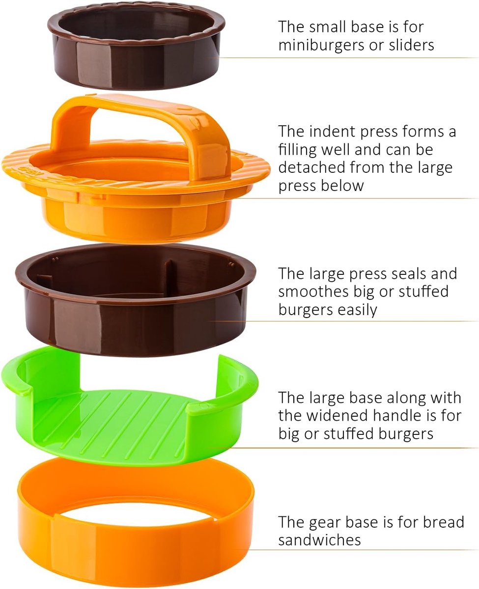 3-in-1 Hamburger and Hamburger Press - Hamburger Mold - Non-stick, durable patty maker for stuffed burgers and sliders - Easy to clean - Orange — image 2