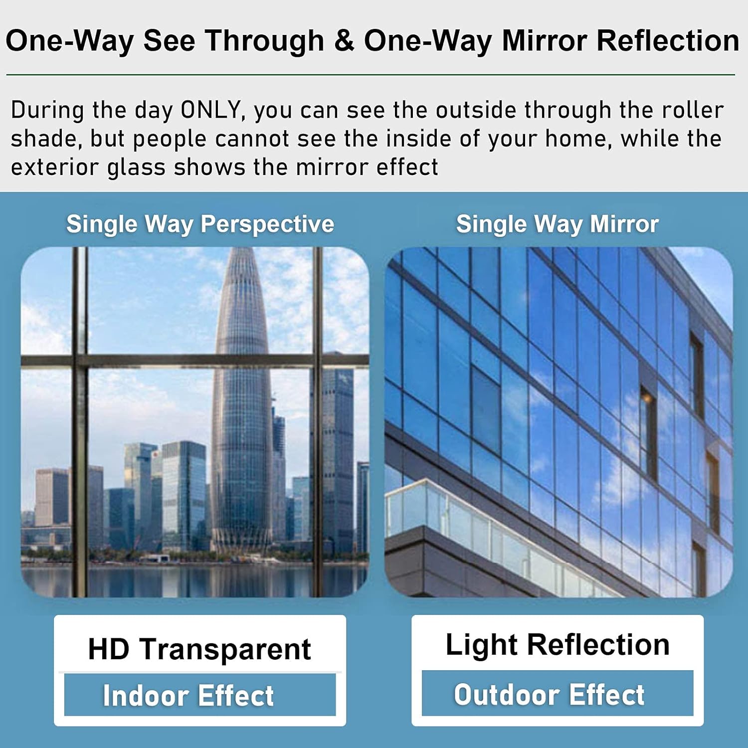 LXLA One-Way Mirror Roller Shade with Suction Cups, Punch-Free Single Way See-Through Clear Sun Blocking Reflective Insulation Curtain, Window (Size โ image 2