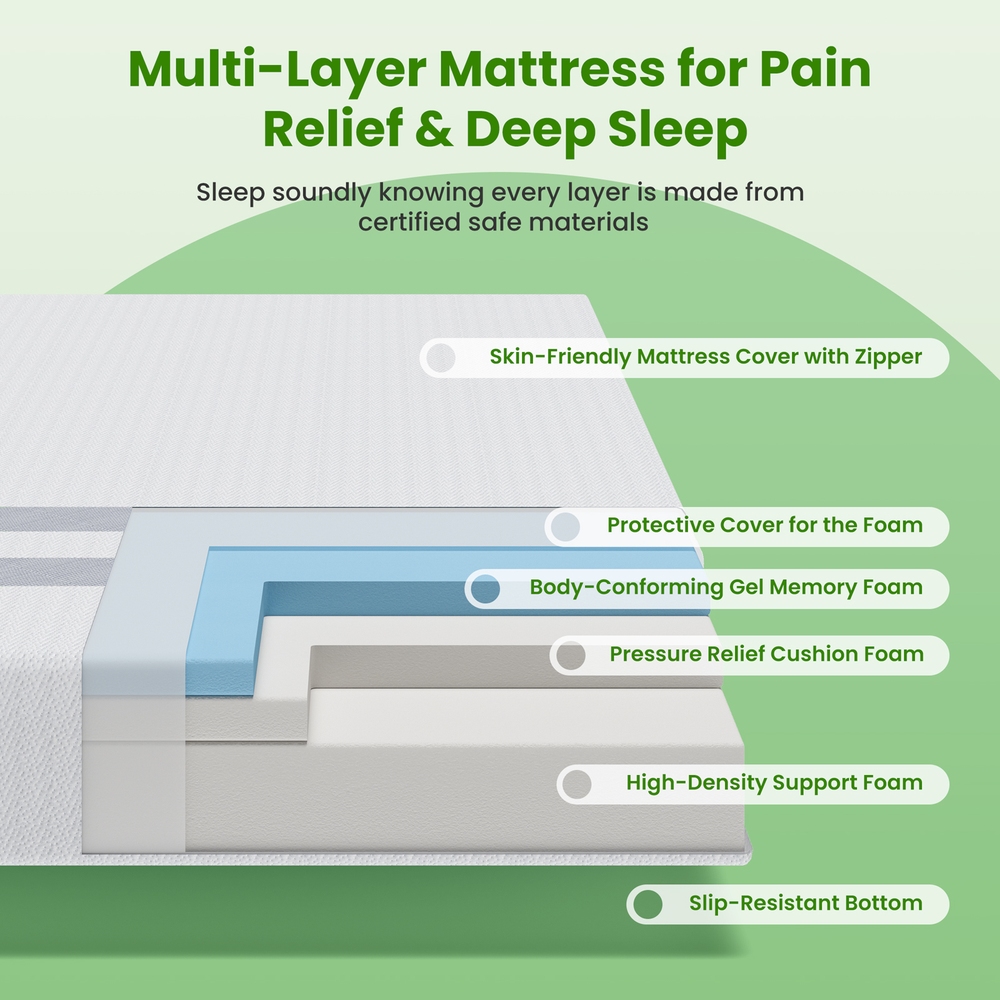 25cm Queen Reversible Gel Memory Foam Mattress BedStory Medium & Firm — image 3