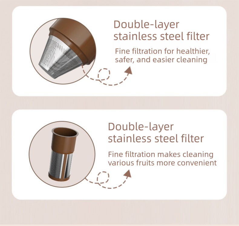 Portable Electric Coffee Bean Grinding Cup & Juicer with Safe Hidden Stainless Steel Blades - 420ML USB Rechargeable Travel Brewer — image 4